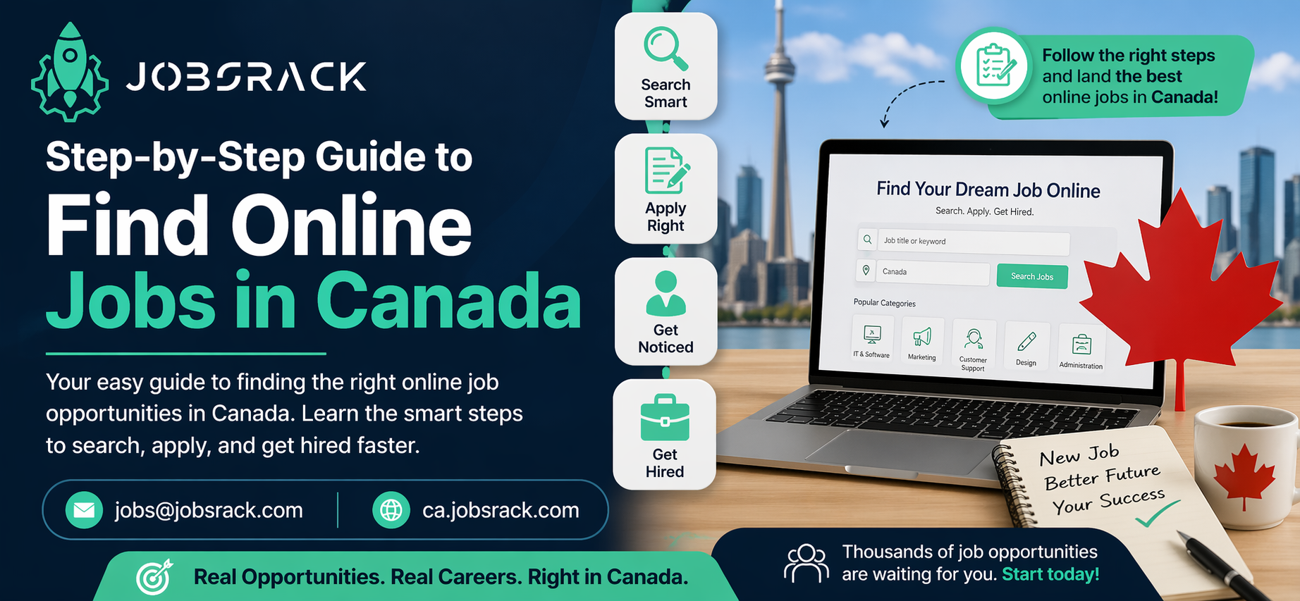 Find Online Jobs in Canada