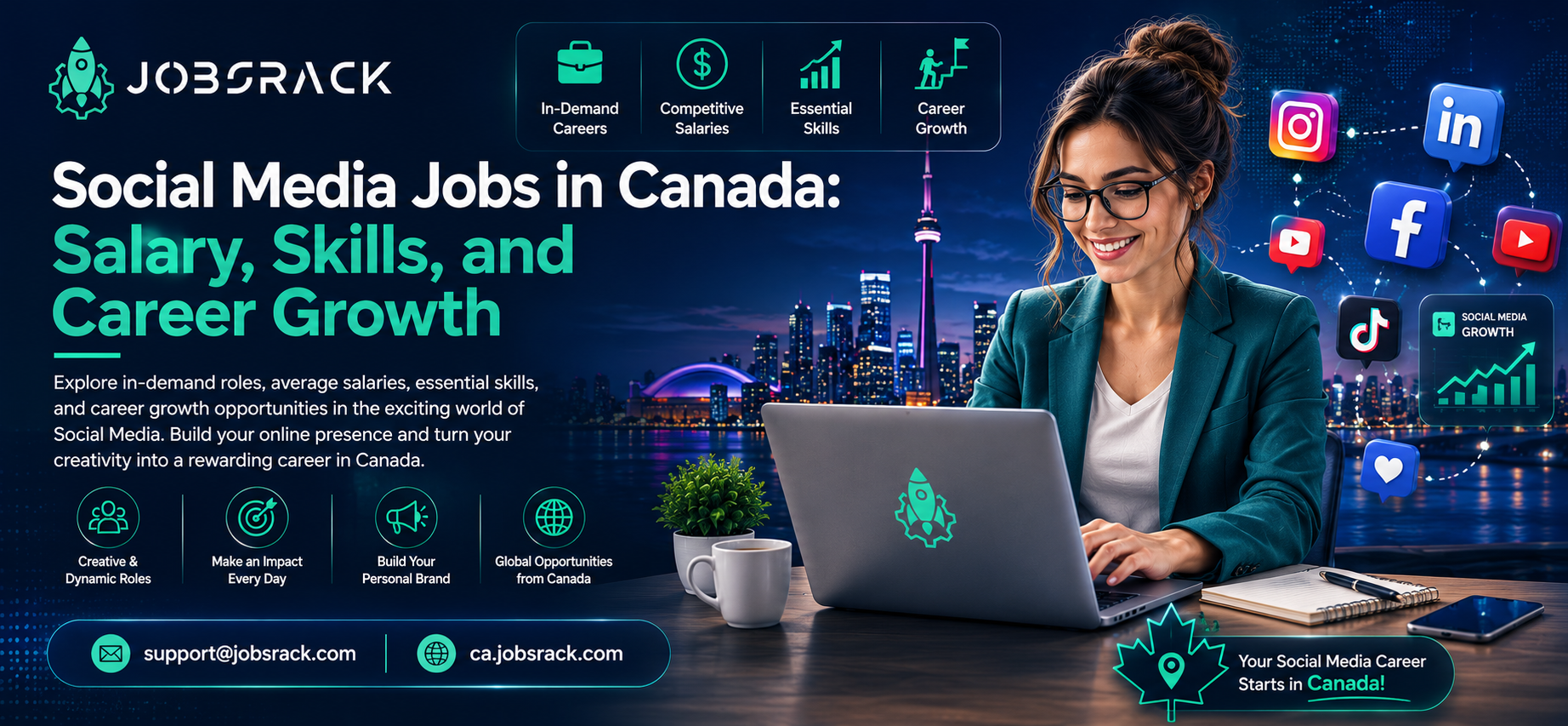 Social Media Jobs in Canada